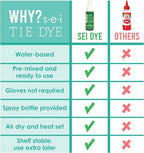 S.E.I. Sage Tie Dye Spray Bottle: 2oz. Non Toxic Fabric Dye Spray, DIY - Image 3