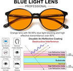 LIKSMU Blue Light Blocking Glasses Computer Gaming TV Phone Sleeping Glasses - Image 2
