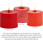 Red Candle Dye 2oz for Soy Candle Making – Highly Concentrated Candle Wax Dyes - Image 5