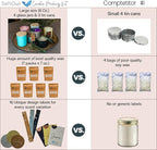 SoftOwl Premium Soy Candle Making Kit - Image 6