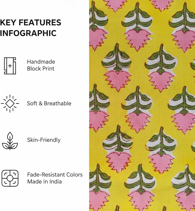 E-Tailor® Hand-Block Printed Pre-Cut Floral Cotton Fabric - Image 3
