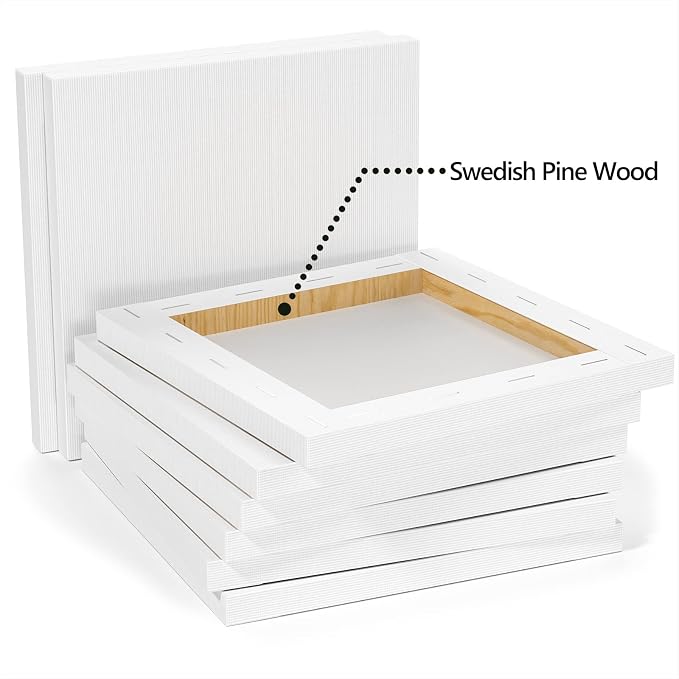 GOTIDEAL Stretched Canvases for Painting, 18x24" Inch Set of 5, Primed White - Image 5