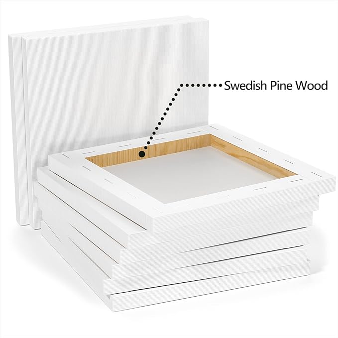 GOTIDEAL Stretched Canvases for Painting, 12x12 Inch Set of 7, Primed White - Image 5