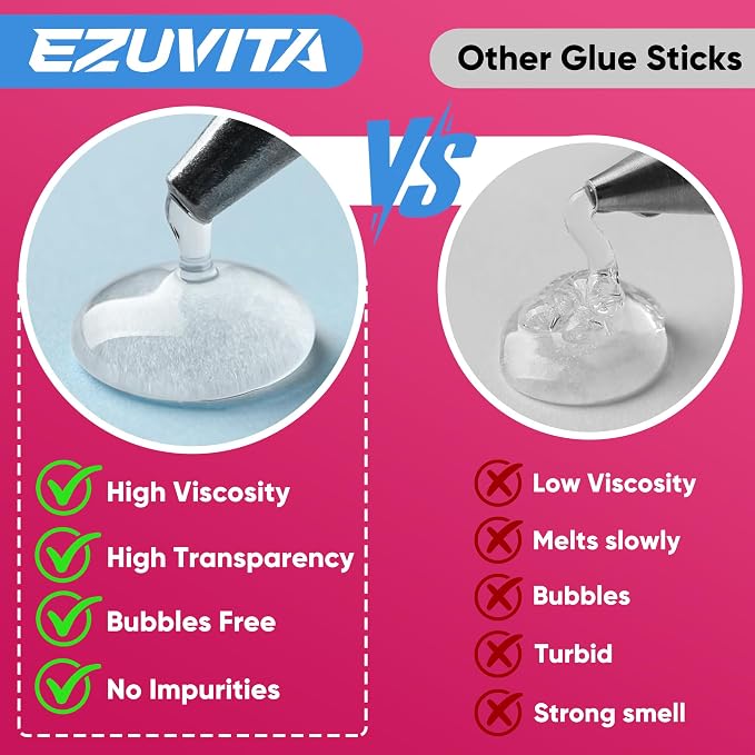 EZUVITA 120-Pack Mini Size Hot Glue Sticks, 0.27” Dia x 8” Long | Clear - Image 7