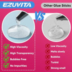 EZUVITA Mini Size Hot Glue Sticks, 0.27” Dia x 6” Long, Festival Decorations - Image 7