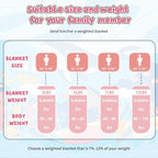 Pink Weighted Blanket Kids 5lbs, Cooling Heavy Throw Blanket - Image 7