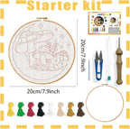 INFUNLY Moon Mushrooms Punch Needle Kit - Image 2