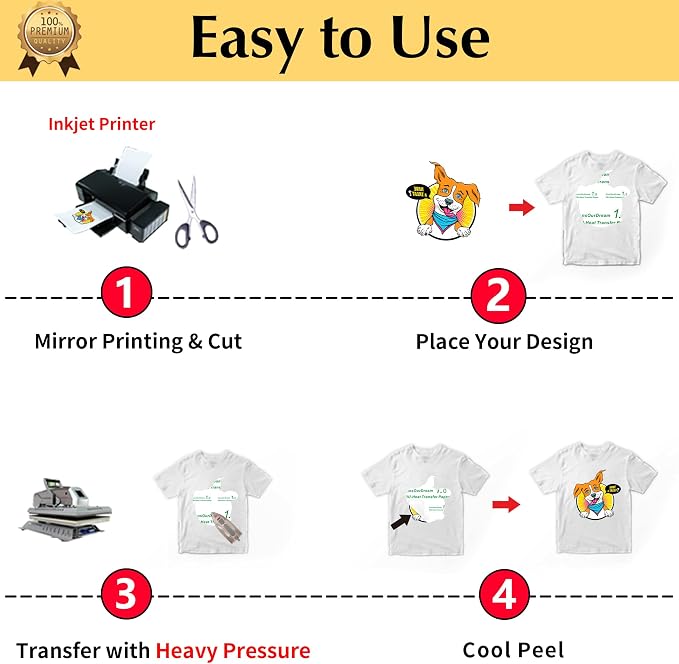 TransOurDream Heat Transfer Paper - Image 4