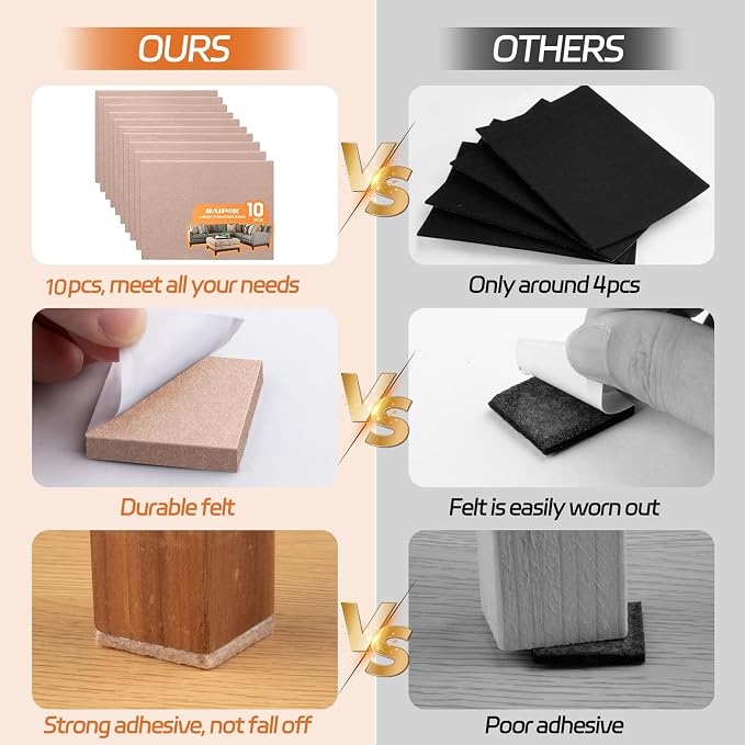 Felt Furniture Pads 10pcs 8" x 6" Self Adhesive Cuttable Furniture Felt Pads - Image 2