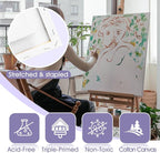 ESRICH Stretched Canvas for Painting 24x36 Inch, 2 Pack Large Canvas for - Image 4
