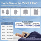 Topcee Weighted Blanket Soft Cooling Heavy Blanket Sleeping, Apply to 190-210 - Image 5