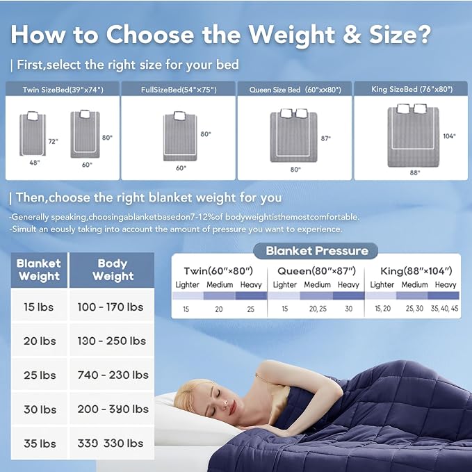 Topcee Weighted Blanket for Adults Queen Size Soft Cooling Heavy Blanket - Image 7