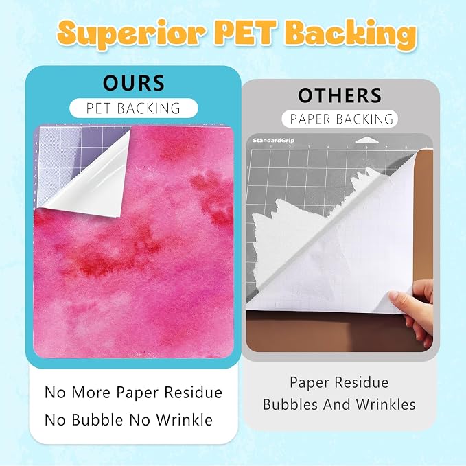 Vibrant Texture Permanent Adhesive Vinyl 12 Sheets 12'' x 10'' | Color Texture - Image 4