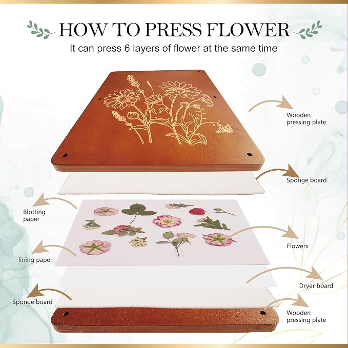 Aboofx Flower Press Kit, Craft Kits 15.7" x 11.8" 6 Layers Wooden Flower - Image 4