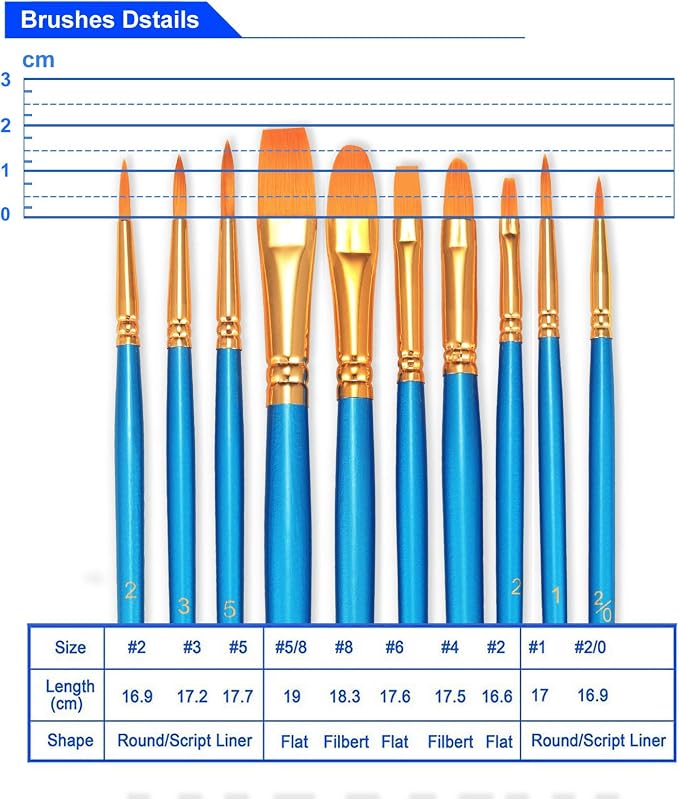 BOSOBO Paint Brushes Set, for Acrylic Painting, Watercolor, Oil Painting - Image 6