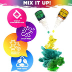 Liquid Candle Wax Dye for Soy Candle Making - Image 4
