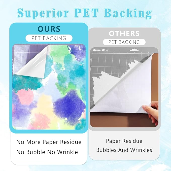 Blending Patterned Permanent Adhesive Vinyl 16 Sheets 12'' x 10'' | Bandhnu - Image 4