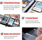 Card Binder for Trading Cards, 4 Pocket - Image 5
