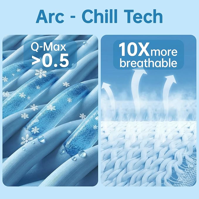 Guohaoi Cooling Blanket for Hot Sleepers, Absorbs Heat to Keep Body Cool for - Image 3