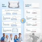 Cervical Pillow for Neck Pain Relief, Cooling Contour Memory Foam Pillows - Image 2