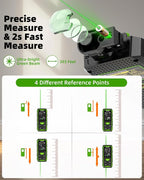 Huepar Dual Laser Measuring Tool, Fathers Day Dad Gifts, 393Ft Green-Beam - Image 3