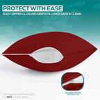 Utopia Bedding Premium 100% Waterproof Pillow Protectors - Image 4