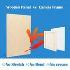 Falling in Art 2 Pack 11x17 Unfinished Birch Wood Panels Kit - Image 4