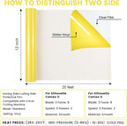 PU Heat Transfer Vinyl Yellow, 12Inches×20FT Iron on - Image 2