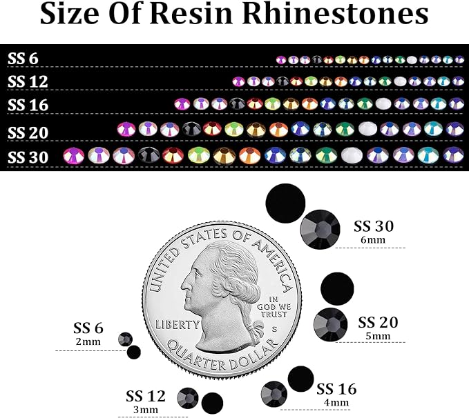 5000pcs 2mm Resin Rhinestones Bulk - Image 3