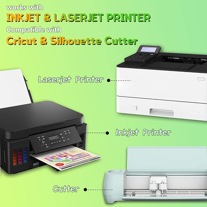 HTVRONT Heat Transfer Paper for Dark T Shirts - Image 2