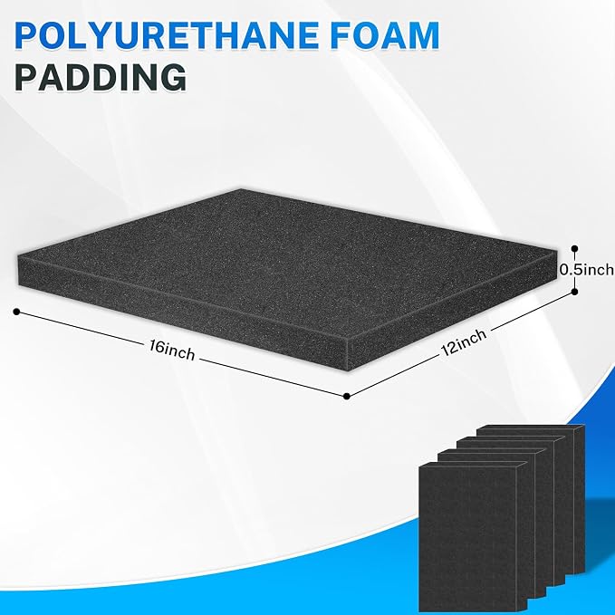 Polyurethane Foam Padding, Automotive and Packaging - Image 2