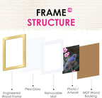 FIXSMITH 5x7 Picture Frame Set of 2, Photo Frame - Image 3