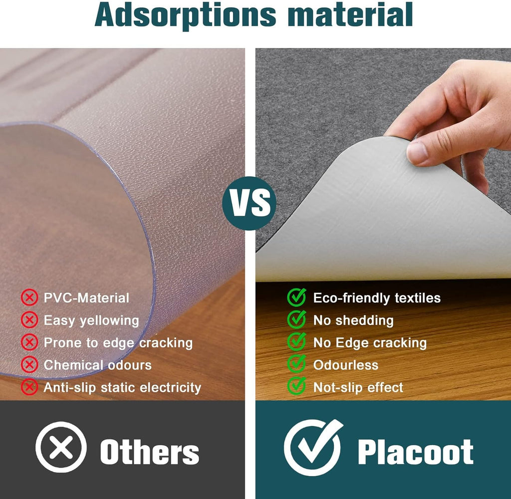 Placoot Desk Chair Mat for Hardwood Floor & Tile 55"x35" Office Chair Mat for Rolling Chairs Large Anti-Slip-Recyclable Material Computer Chair Mat Rug for Office/Home