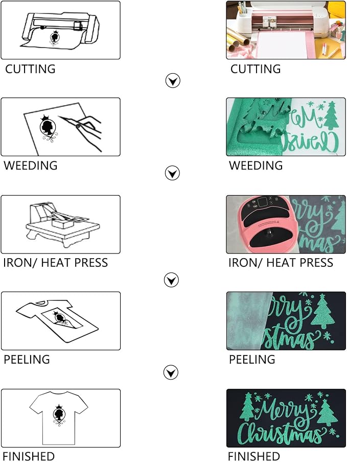 HTVVETUR Glitter HTV Vinyl Rolls Heat Transfer Vinyl - Image 5