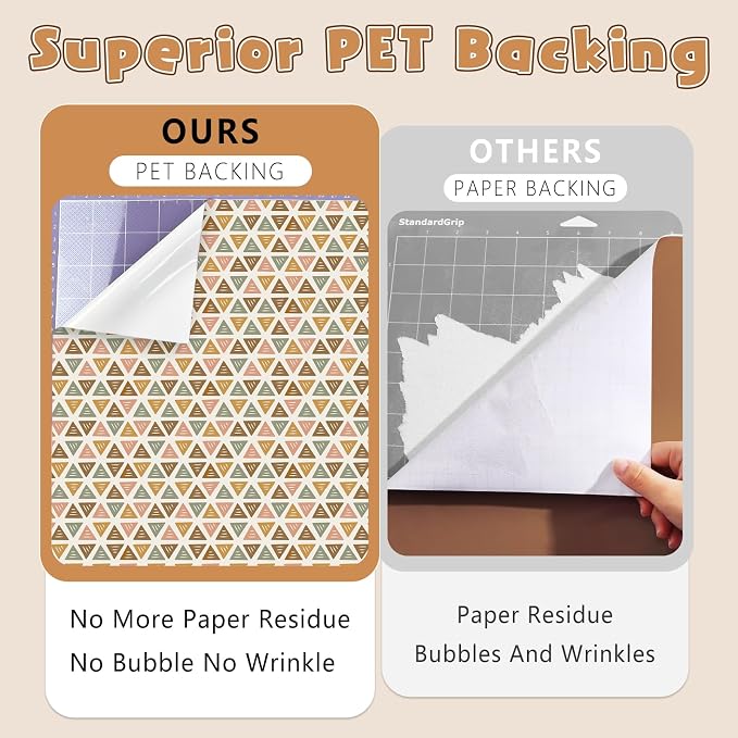 Geometric Boho Permanent Adhesive Vinyl 12 Sheets 12'' x 10'' | Geometric - Image 4