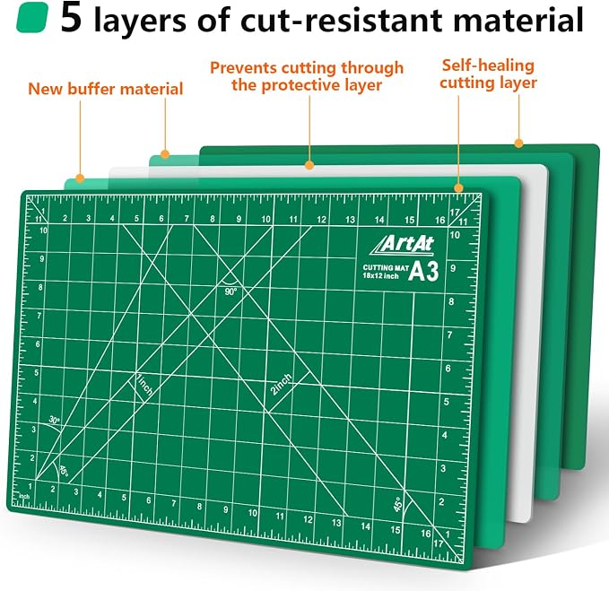 ArtAt Self Healing Cutting Mat:【10 Pack Cutting Mat 12″x 18″】 Green Double - Image 4