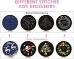 TINDTOP Christmas Embroidery Kit - Image 3
