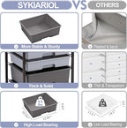 SYKIARIOL Utility Cart with 5 Drawers, Storage Drawer Cart with Wooden Tabletop - Image 5