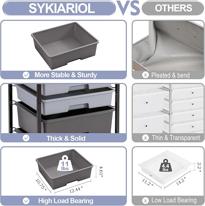 SYKIARIOL Utility Cart with 5 Drawers, Storage Drawer Cart with Wooden Tabletop - Image 5