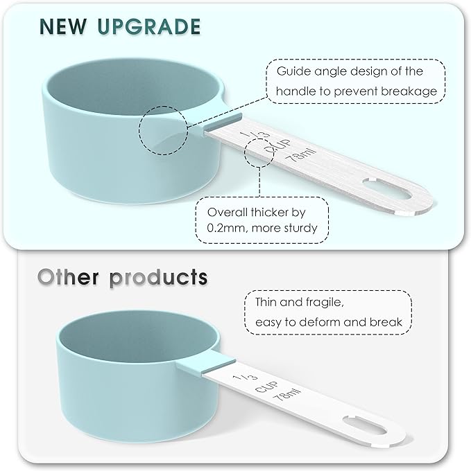 Measuring Cups & Spoons Set, Stackable Cups and Spoons | Nesting Measure Cups - Image 2