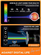 VMJFBJ Blue Light Blocking Glasses - Image 3