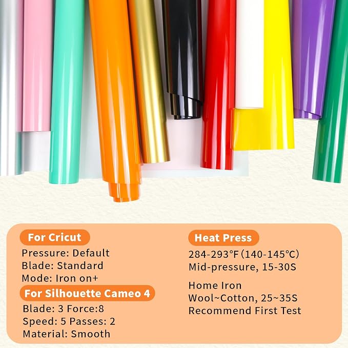 MEVOREW Heat Transfer Vinyl Bundle-12x3FT Iron on Vinyl - Image 4