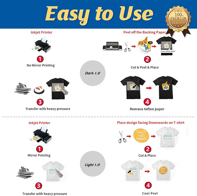 TransOurDream Tru-Heat Transfer Paper - Image 5