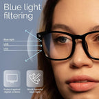 livho High Tech Blue Light Glasses - Image 3
