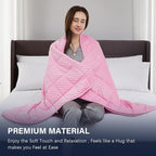 CuteKing Weighted Blanket - Image 2