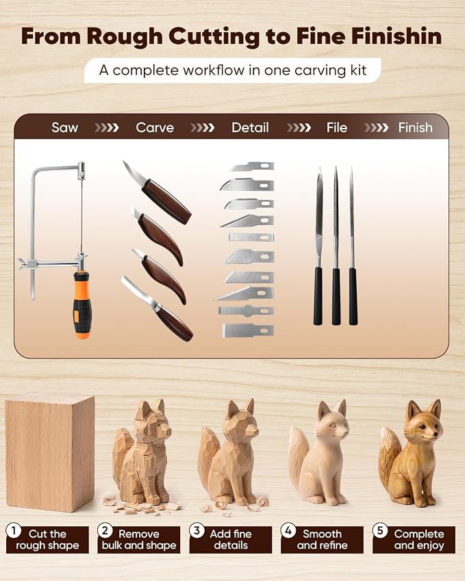SakerNeo 35PCS Wood Carving Kit Whittling Knife Set - Image 7