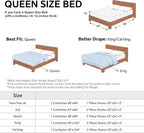 BEDELITE Fleece Queen Comforter Set -Super Soft & Warm Fluffy Rust Orange - Image 6