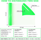 PU Heat Transfer Vinyl Fluorescent Green, 12Inches×20FT Iron on - Image 2