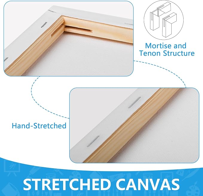 ESRICH Stretched Canvas for Painting 5x7, 60 Pack Small Canvases for Painting - Image 3