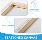 ESRICH Stretched Canvas for Painting 5x7, 28 Pack Small Canvases 5/8" Profile - Image 3